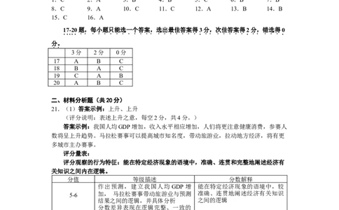 2017年高考政治试卷（上海）（答案）_政治历年高考真题_新&middot;Word版2008-2025&middot;高考政治真题_政治（按年份分类）2008-2025_2017&middot;政治高考真题