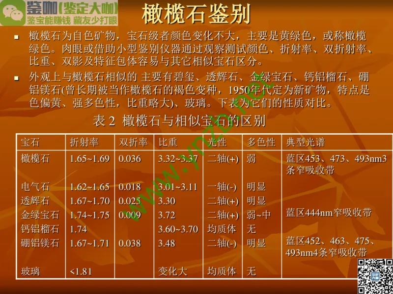 第5讲：源远流长的中国玉器：我国玉器发展简介_X018-玉石珠宝鉴定教程最新合集_3、珠宝玉石鉴赏学习资料合集_珠宝玉石大学培训讲座教材