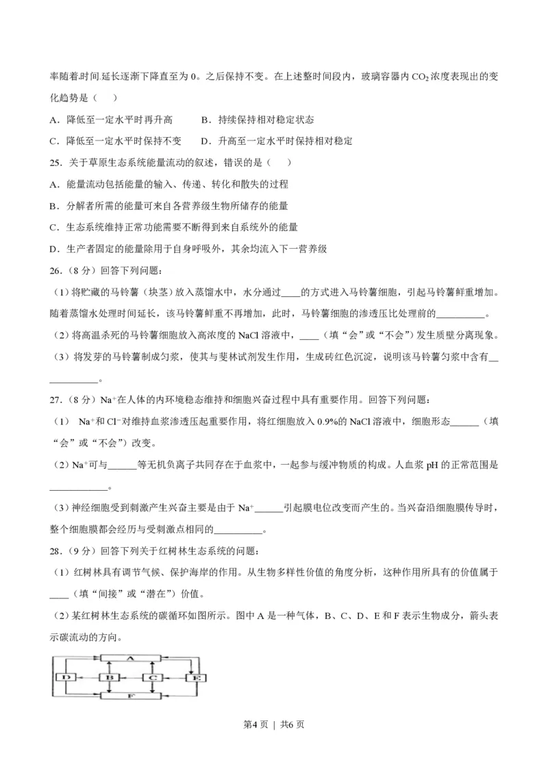 2015年高考生物试卷（海南）（空白卷）_生物历年高考真题_新&middot;PDF版2008-2025&middot;高考生物真题_生物（按试卷类型分类）2008-2025_自主命题卷&middot;生物（2008-2025）_海南自主命题&middot;生物（2008-2024）