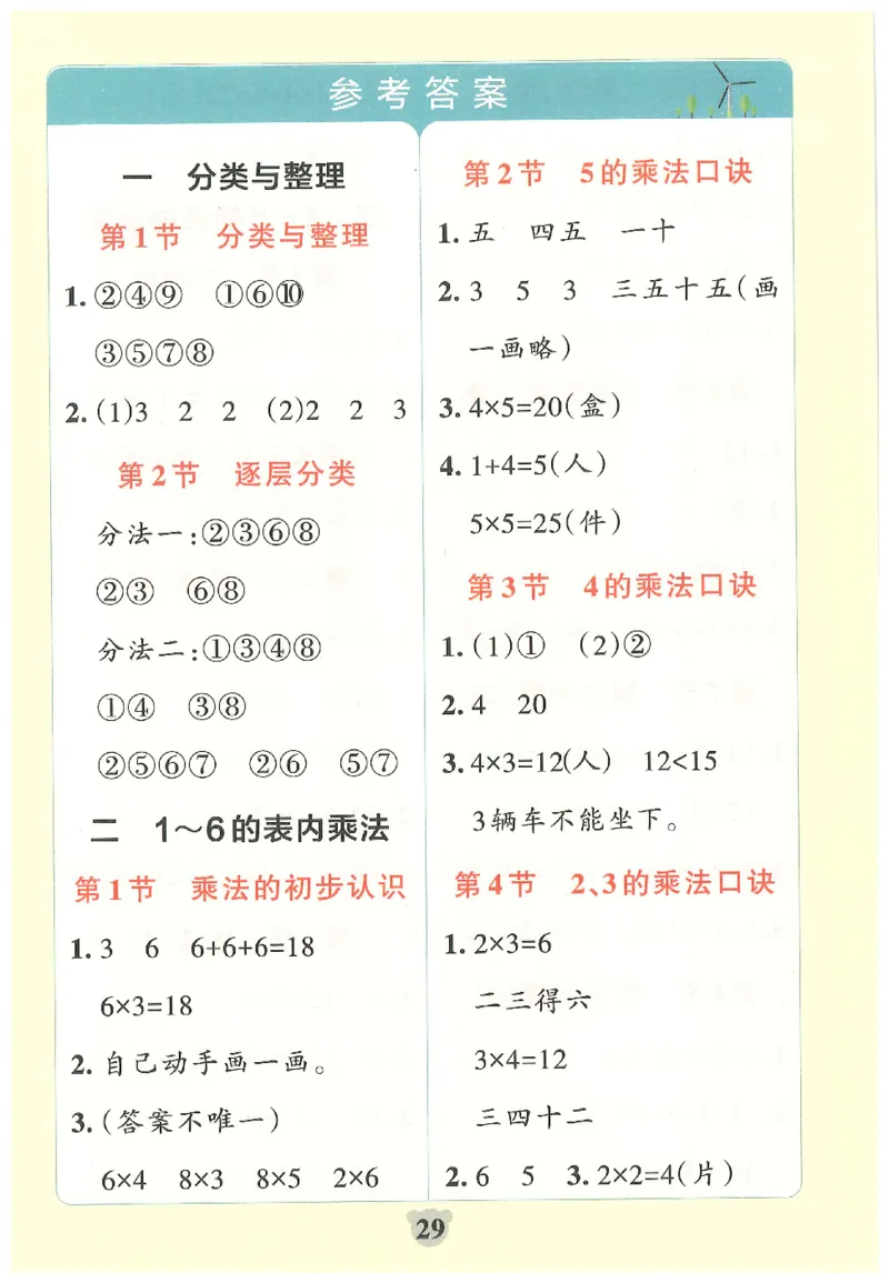 25秋《学霸冲A卷》2年级上册数学人教版提优训练_25秋《小学学霸冲A卷》数学人教版1-6_25秋《小学学霸冲A卷》数学RJ2上