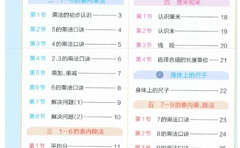 25秋《学霸冲A卷》2年级上册数学人教版提优训练_25秋《小学学霸冲A卷》数学人教版1-6_25秋《小学学霸冲A卷》数学RJ2上