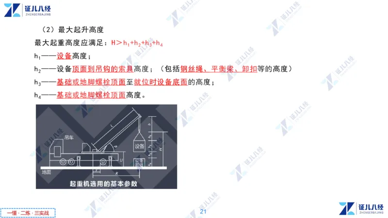02.1118一建机电章节精要2_2026年一级建造师_2026年一建机电_2025年一建机电SVIP_02-基础精讲✿高端面授✿深度强化_09-机电《章节精要课》朱旭阳ZBJ