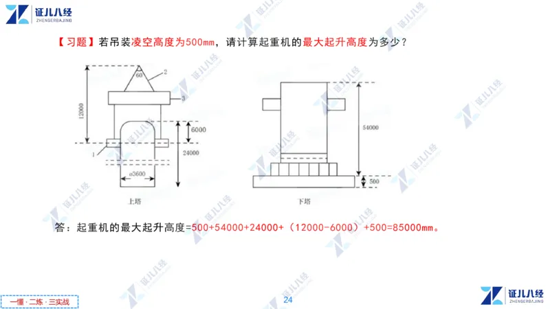 02.1118一建机电章节精要2_2026年一级建造师_2026年一建机电_2025年一建机电SVIP_02-基础精讲✿高端面授✿深度强化_09-机电《章节精要课》朱旭阳ZBJ