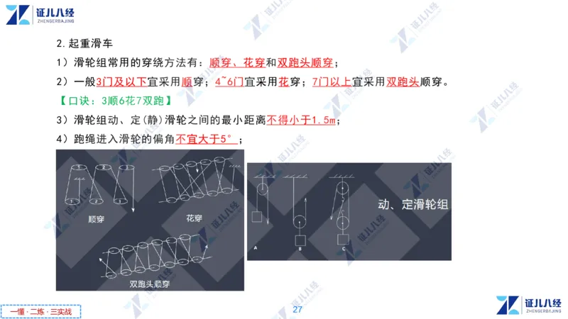 02.1118一建机电章节精要2_2026年一级建造师_2026年一建机电_2025年一建机电SVIP_02-基础精讲✿高端面授✿深度强化_09-机电《章节精要课》朱旭阳ZBJ