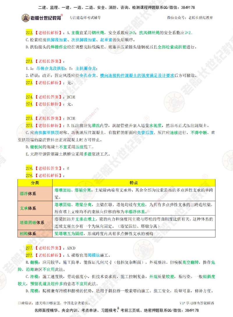 05老船长一建公路&mdash;&mdash;点题强化直播05-答案_2026年一级建造师_2026年一建公路_2025年一建公路SVIP_04-冲刺串讲✿考点强化✿小灶集训_21-公路《点题强化班》老船长JQ推荐_讲义