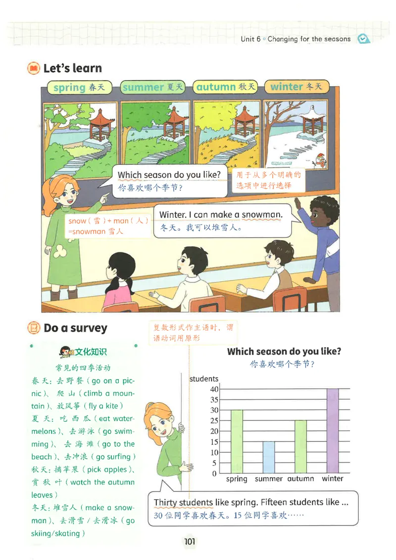 25秋时光学英语课本比较人教pep-4年级上册