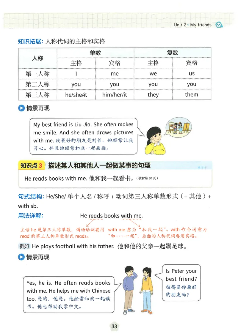 25秋时光学英语课本比较人教pep-4年级上册