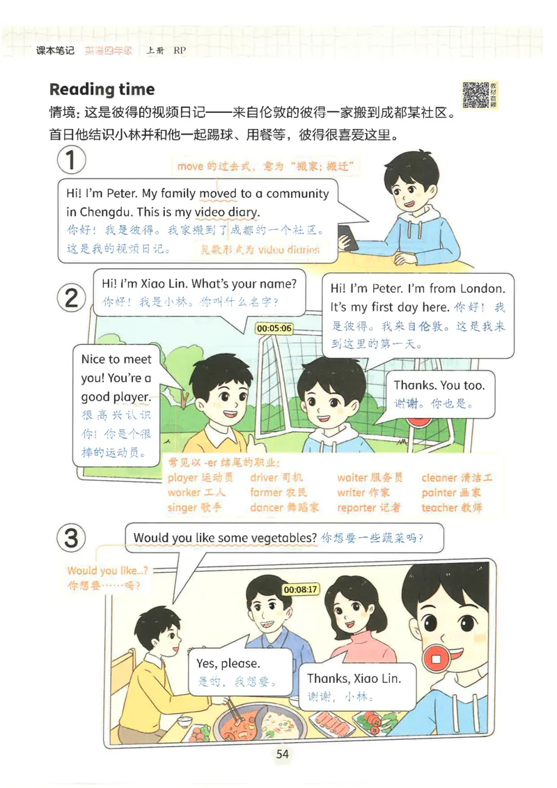 25秋时光学英语课本比较人教pep-4年级上册