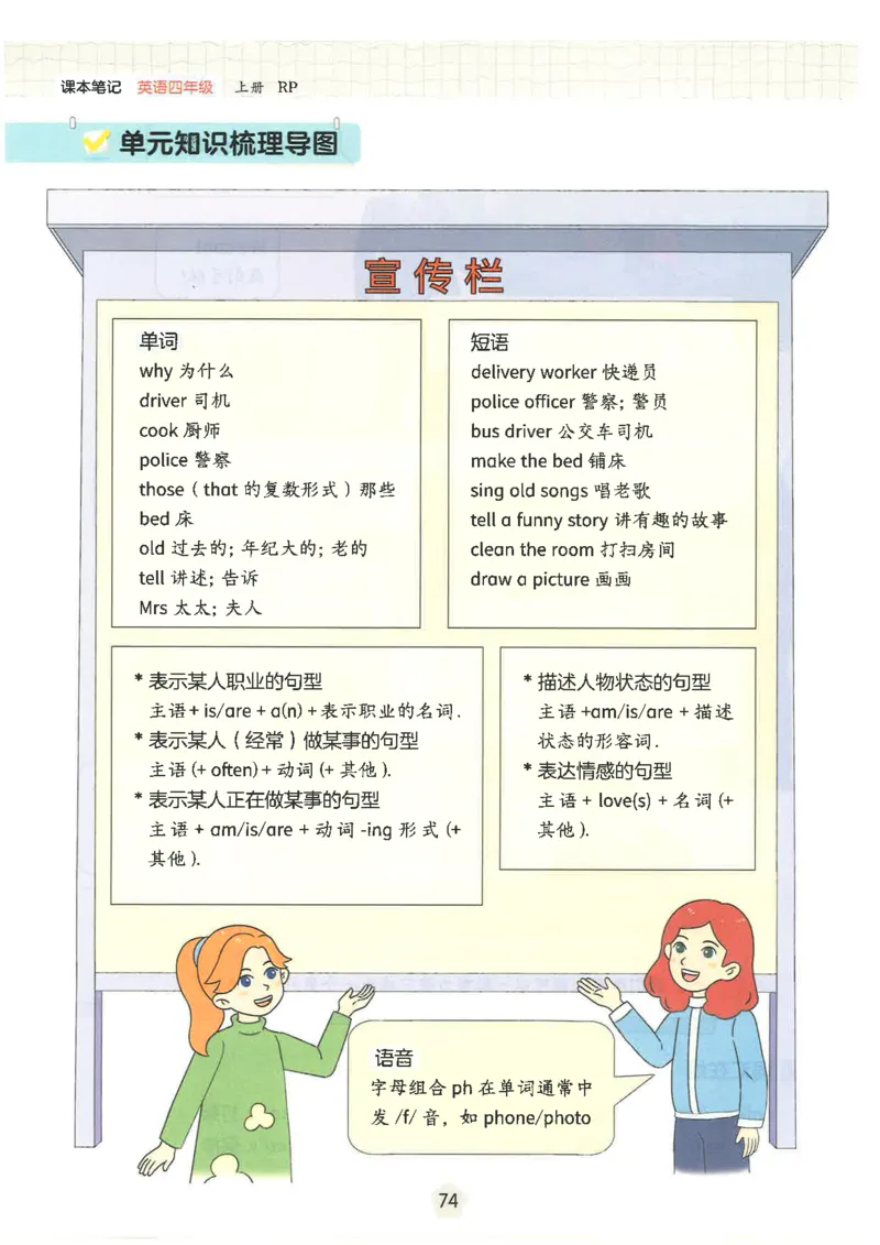 25秋时光学英语课本比较人教pep-4年级上册