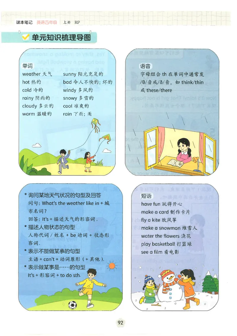 25秋时光学英语课本比较人教pep-4年级上册