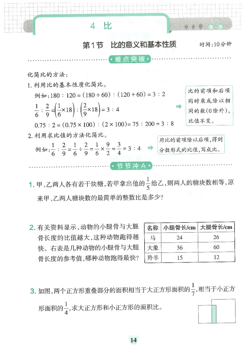 25秋《学霸冲A卷》6年级上册数学人教版提优训练_25秋《小学学霸冲A卷》数学人教版1-6_25秋《小学学霸冲A卷》数学RJ6上