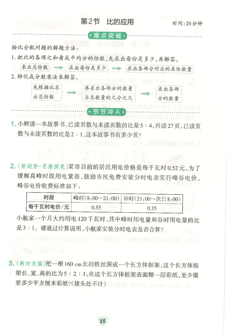 25秋《学霸冲A卷》6年级上册数学人教版提优训练_25秋《小学学霸冲A卷》数学人教版1-6_25秋《小学学霸冲A卷》数学RJ6上