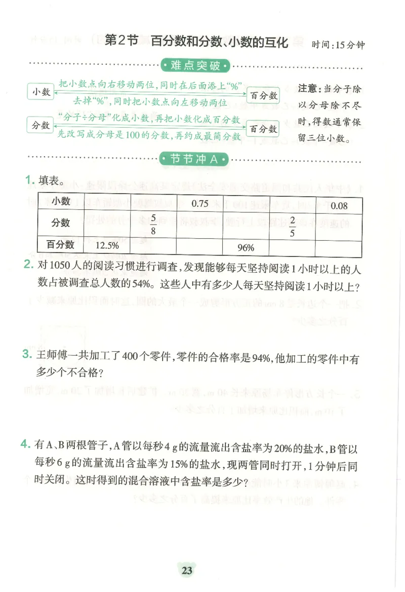 25秋《学霸冲A卷》6年级上册数学人教版提优训练_25秋《小学学霸冲A卷》数学人教版1-6_25秋《小学学霸冲A卷》数学RJ6上