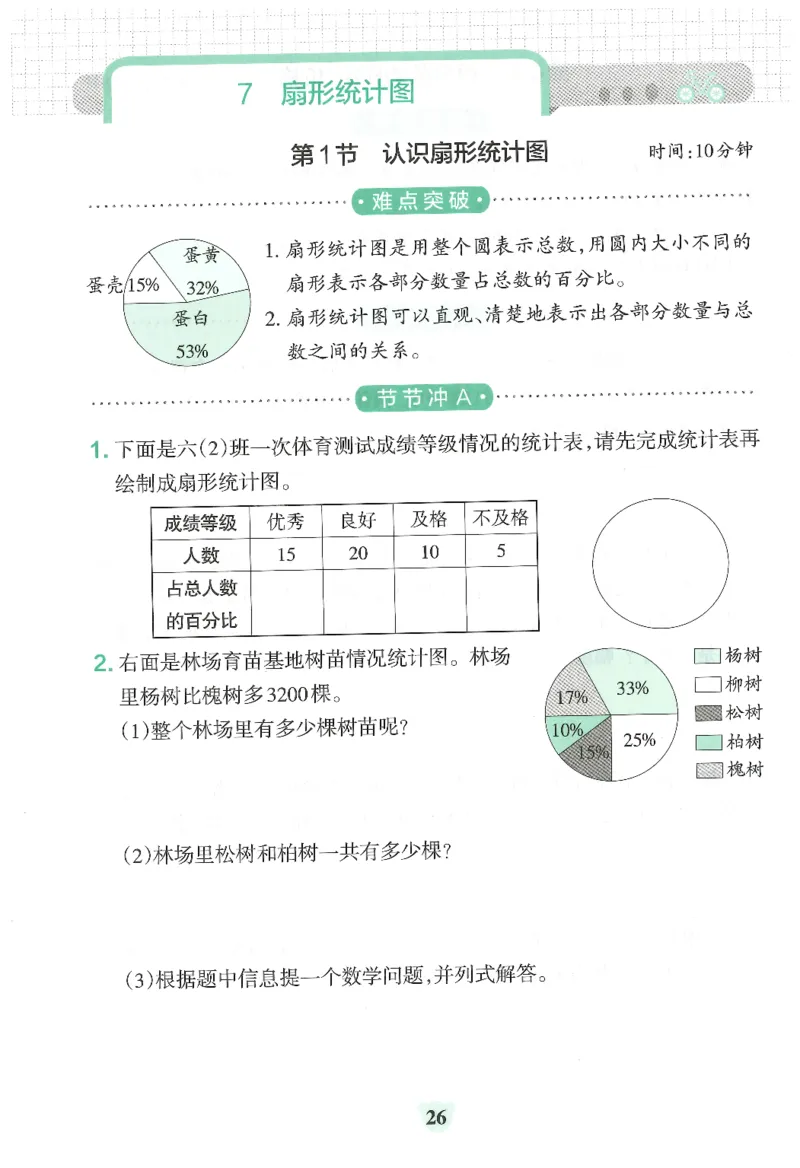 25秋《学霸冲A卷》6年级上册数学人教版提优训练_25秋《小学学霸冲A卷》数学人教版1-6_25秋《小学学霸冲A卷》数学RJ6上