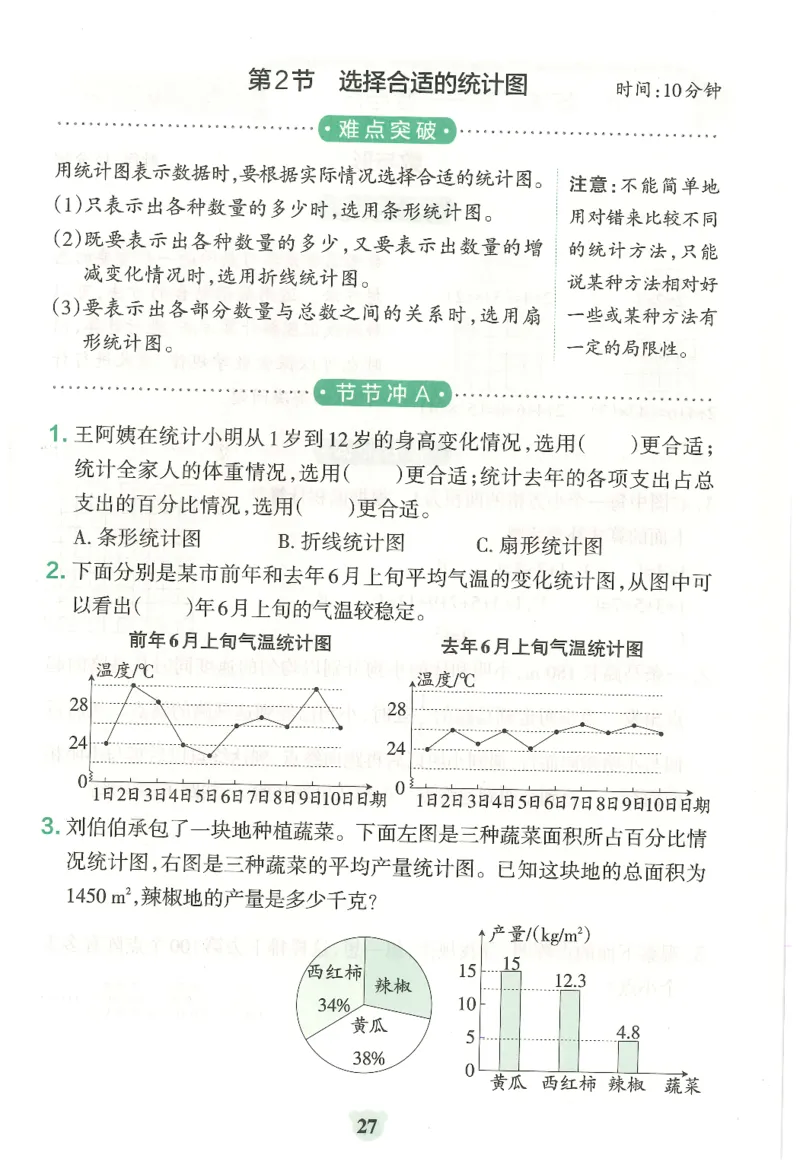 25秋《学霸冲A卷》6年级上册数学人教版提优训练_25秋《小学学霸冲A卷》数学人教版1-6_25秋《小学学霸冲A卷》数学RJ6上