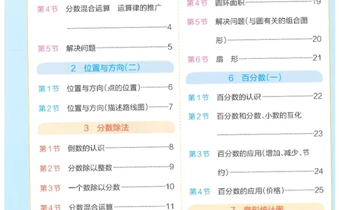 25秋《学霸冲A卷》6年级上册数学人教版提优训练_25秋《小学学霸冲A卷》数学人教版1-6_25秋《小学学霸冲A卷》数学RJ6上