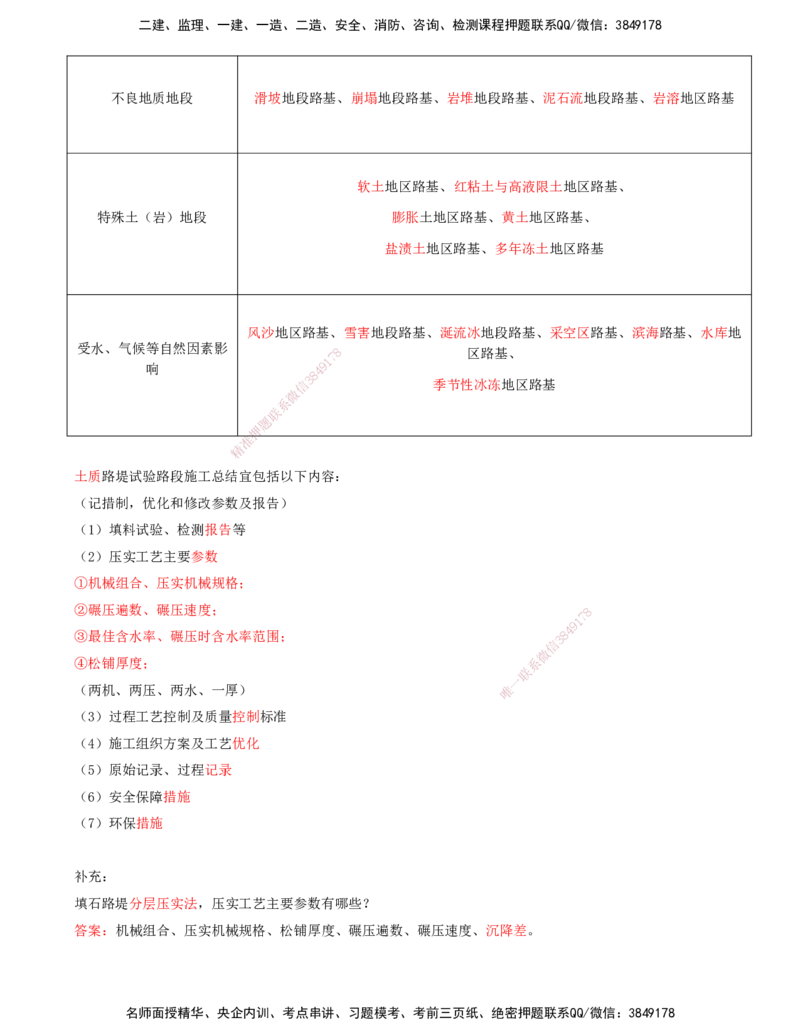 01-第1章-路基工程（一）_2026年一级建造师_2026年一建公路_2025年一建公路SVIP_02-基础精讲✿高端面授✿深度强化_15-公路《天一精讲班》安慧、李昌春KL_李昌春