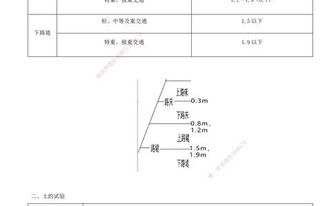 01-第1章-路基工程（一）_2026年一级建造师_2026年一建公路_2025年一建公路SVIP_02-基础精讲✿高端面授✿深度强化_15-公路《天一精讲班》安慧、李昌春KL_李昌春