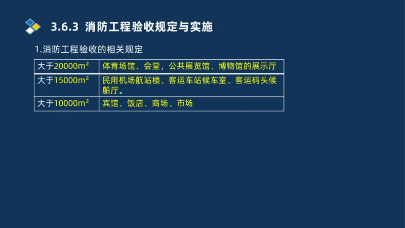 009-2025一建机电i冲刺串讲电梯工程安装技术_2026年一级建造师_2026年一建机电_2025年一建机电SVIP_04-冲刺串讲✿考点强化✿小灶集训_32-机电《冲刺串讲班》刘忠海SMR_讲义