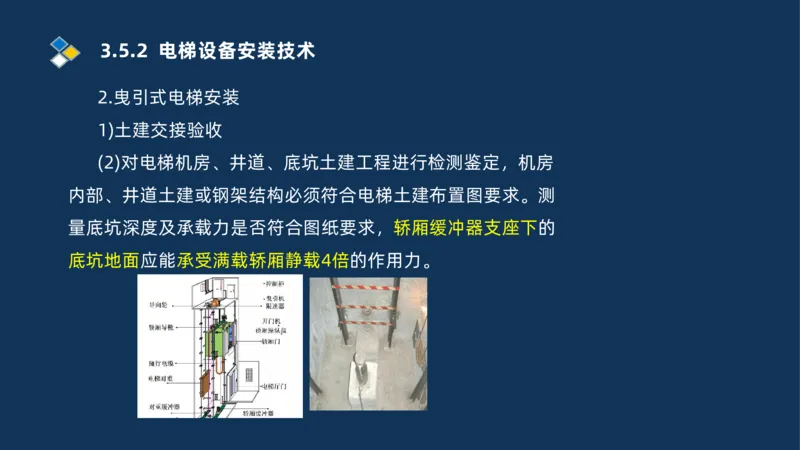 009-2025一建机电i冲刺串讲电梯工程安装技术_2026年一级建造师_2026年一建机电_2025年一建机电SVIP_04-冲刺串讲✿考点强化✿小灶集训_32-机电《冲刺串讲班》刘忠海SMR_讲义