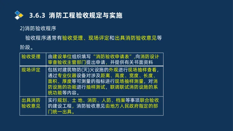 009-2025一建机电i冲刺串讲电梯工程安装技术_2026年一级建造师_2026年一建机电_2025年一建机电SVIP_04-冲刺串讲✿考点强化✿小灶集训_32-机电《冲刺串讲班》刘忠海SMR_讲义