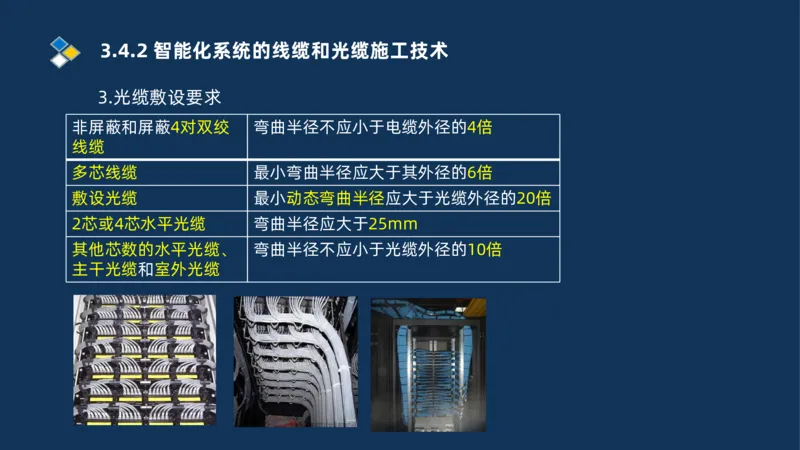 009-2025一建机电i冲刺串讲电梯工程安装技术_2026年一级建造师_2026年一建机电_2025年一建机电SVIP_04-冲刺串讲✿考点强化✿小灶集训_32-机电《冲刺串讲班》刘忠海SMR_讲义