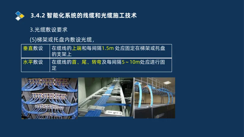 009-2025一建机电i冲刺串讲电梯工程安装技术_2026年一级建造师_2026年一建机电_2025年一建机电SVIP_04-冲刺串讲✿考点强化✿小灶集训_32-机电《冲刺串讲班》刘忠海SMR_讲义