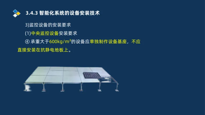 009-2025一建机电i冲刺串讲电梯工程安装技术_2026年一级建造师_2026年一建机电_2025年一建机电SVIP_04-冲刺串讲✿考点强化✿小灶集训_32-机电《冲刺串讲班》刘忠海SMR_讲义