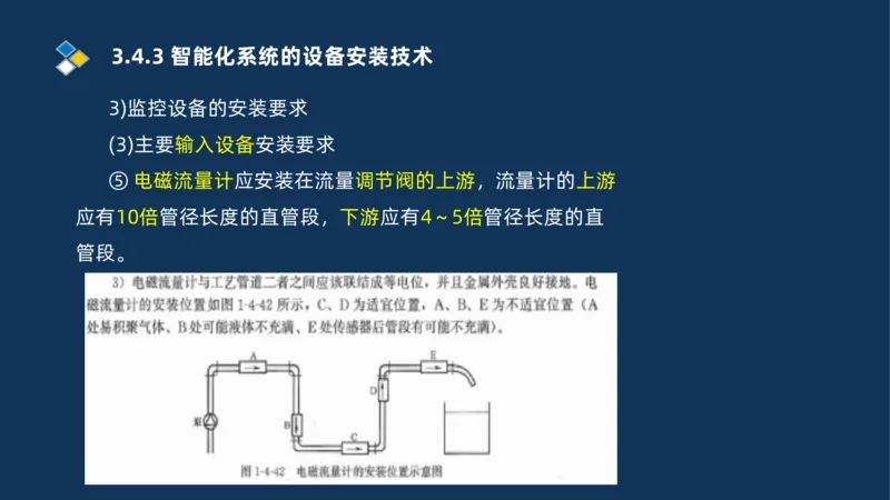 009-2025一建机电i冲刺串讲电梯工程安装技术_2026年一级建造师_2026年一建机电_2025年一建机电SVIP_04-冲刺串讲✿考点强化✿小灶集训_32-机电《冲刺串讲班》刘忠海SMR_讲义