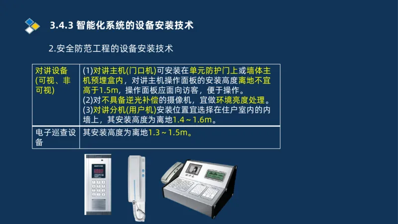 009-2025一建机电i冲刺串讲电梯工程安装技术_2026年一级建造师_2026年一建机电_2025年一建机电SVIP_04-冲刺串讲✿考点强化✿小灶集训_32-机电《冲刺串讲班》刘忠海SMR_讲义
