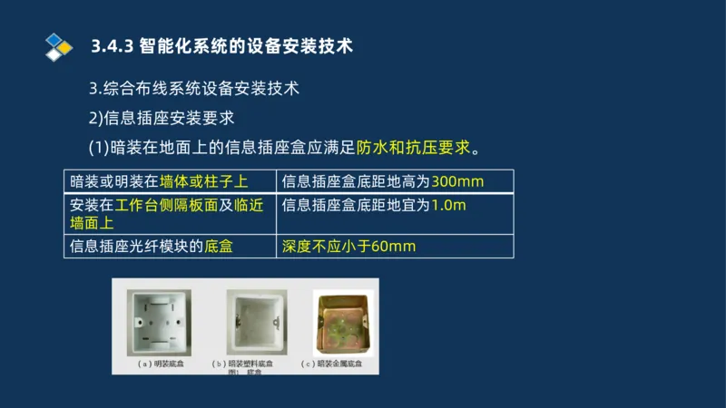 009-2025一建机电i冲刺串讲电梯工程安装技术_2026年一级建造师_2026年一建机电_2025年一建机电SVIP_04-冲刺串讲✿考点强化✿小灶集训_32-机电《冲刺串讲班》刘忠海SMR_讲义