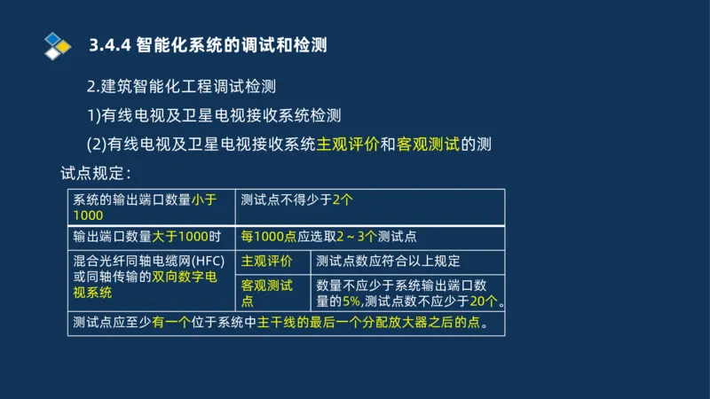009-2025一建机电i冲刺串讲电梯工程安装技术_2026年一级建造师_2026年一建机电_2025年一建机电SVIP_04-冲刺串讲✿考点强化✿小灶集训_32-机电《冲刺串讲班》刘忠海SMR_讲义