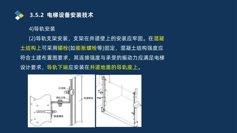 009-2025一建机电i冲刺串讲电梯工程安装技术_2026年一级建造师_2026年一建机电_2025年一建机电SVIP_04-冲刺串讲✿考点强化✿小灶集训_32-机电《冲刺串讲班》刘忠海SMR_讲义