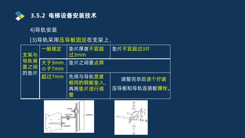 009-2025一建机电i冲刺串讲电梯工程安装技术_2026年一级建造师_2026年一建机电_2025年一建机电SVIP_04-冲刺串讲✿考点强化✿小灶集训_32-机电《冲刺串讲班》刘忠海SMR_讲义
