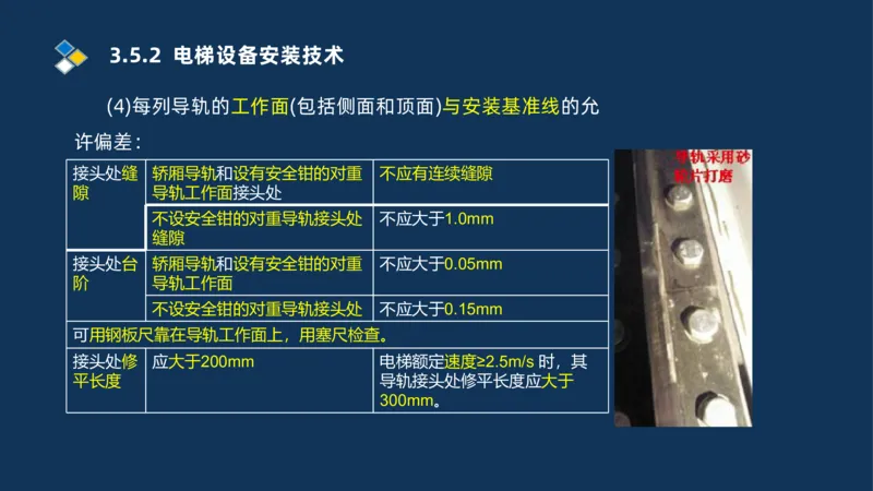 009-2025一建机电i冲刺串讲电梯工程安装技术_2026年一级建造师_2026年一建机电_2025年一建机电SVIP_04-冲刺串讲✿考点强化✿小灶集训_32-机电《冲刺串讲班》刘忠海SMR_讲义