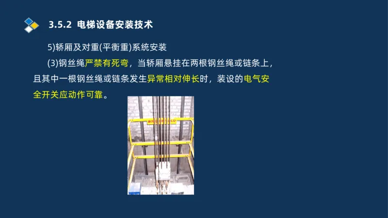 009-2025一建机电i冲刺串讲电梯工程安装技术_2026年一级建造师_2026年一建机电_2025年一建机电SVIP_04-冲刺串讲✿考点强化✿小灶集训_32-机电《冲刺串讲班》刘忠海SMR_讲义