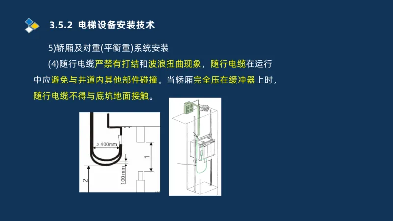 009-2025一建机电i冲刺串讲电梯工程安装技术_2026年一级建造师_2026年一建机电_2025年一建机电SVIP_04-冲刺串讲✿考点强化✿小灶集训_32-机电《冲刺串讲班》刘忠海SMR_讲义