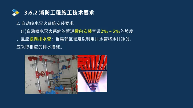 009-2025一建机电i冲刺串讲电梯工程安装技术_2026年一级建造师_2026年一建机电_2025年一建机电SVIP_04-冲刺串讲✿考点强化✿小灶集训_32-机电《冲刺串讲班》刘忠海SMR_讲义