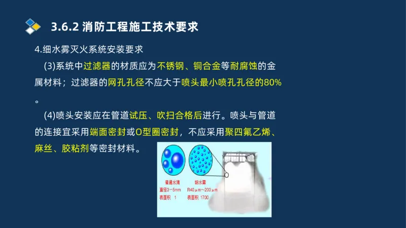 009-2025一建机电i冲刺串讲电梯工程安装技术_2026年一级建造师_2026年一建机电_2025年一建机电SVIP_04-冲刺串讲✿考点强化✿小灶集训_32-机电《冲刺串讲班》刘忠海SMR_讲义
