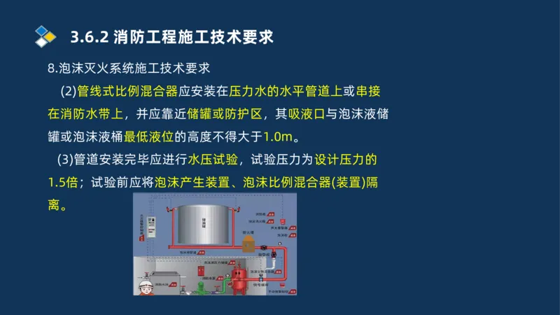 009-2025一建机电i冲刺串讲电梯工程安装技术_2026年一级建造师_2026年一建机电_2025年一建机电SVIP_04-冲刺串讲✿考点强化✿小灶集训_32-机电《冲刺串讲班》刘忠海SMR_讲义