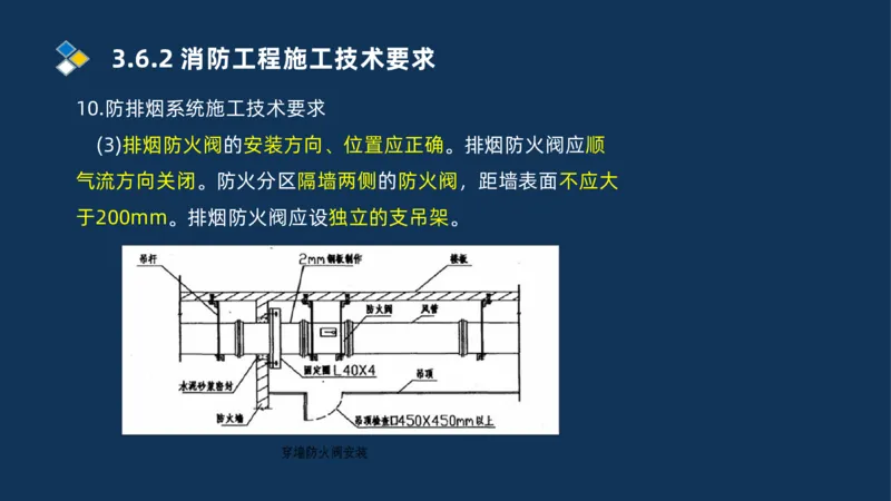 009-2025一建机电i冲刺串讲电梯工程安装技术_2026年一级建造师_2026年一建机电_2025年一建机电SVIP_04-冲刺串讲✿考点强化✿小灶集训_32-机电《冲刺串讲班》刘忠海SMR_讲义