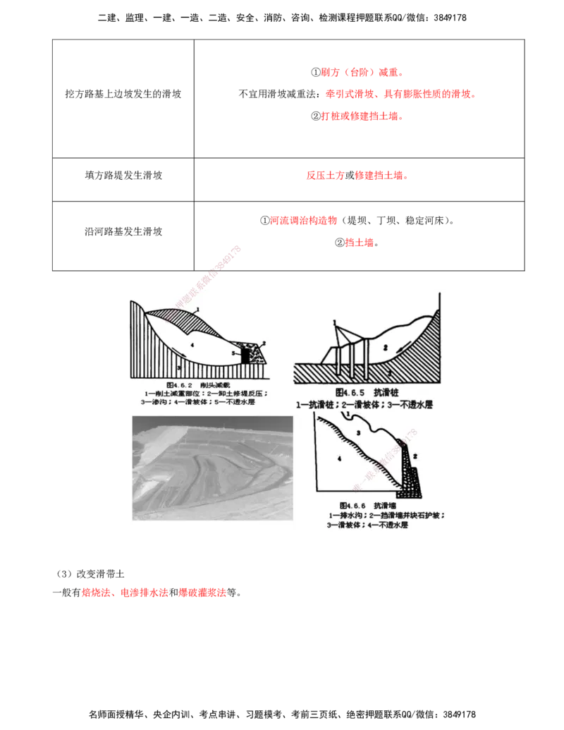 06-第1章-路基工程（六）_2026年一级建造师_2026年一建公路_2025年一建公路SVIP_02-基础精讲✿高端面授✿深度强化_15-公路《天一精讲班》安慧、李昌春KL_李昌春