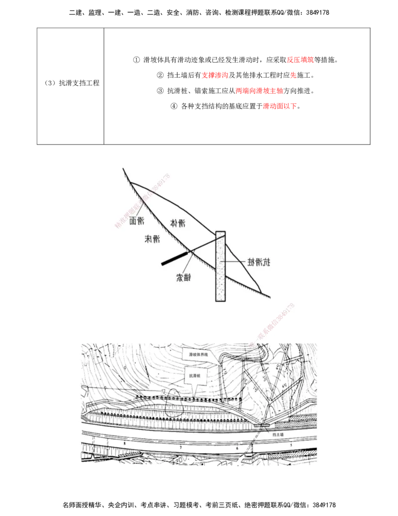 06-第1章-路基工程（六）_2026年一级建造师_2026年一建公路_2025年一建公路SVIP_02-基础精讲✿高端面授✿深度强化_15-公路《天一精讲班》安慧、李昌春KL_李昌春