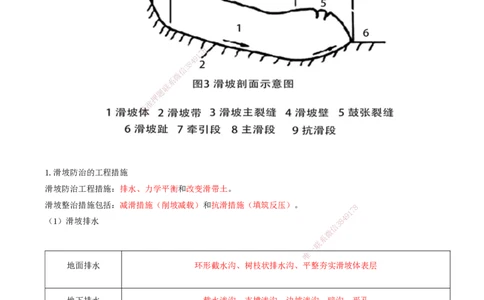 06-第1章-路基工程（六）_2026年一级建造师_2026年一建公路_2025年一建公路SVIP_02-基础精讲✿高端面授✿深度强化_15-公路《天一精讲班》安慧、李昌春KL_李昌春