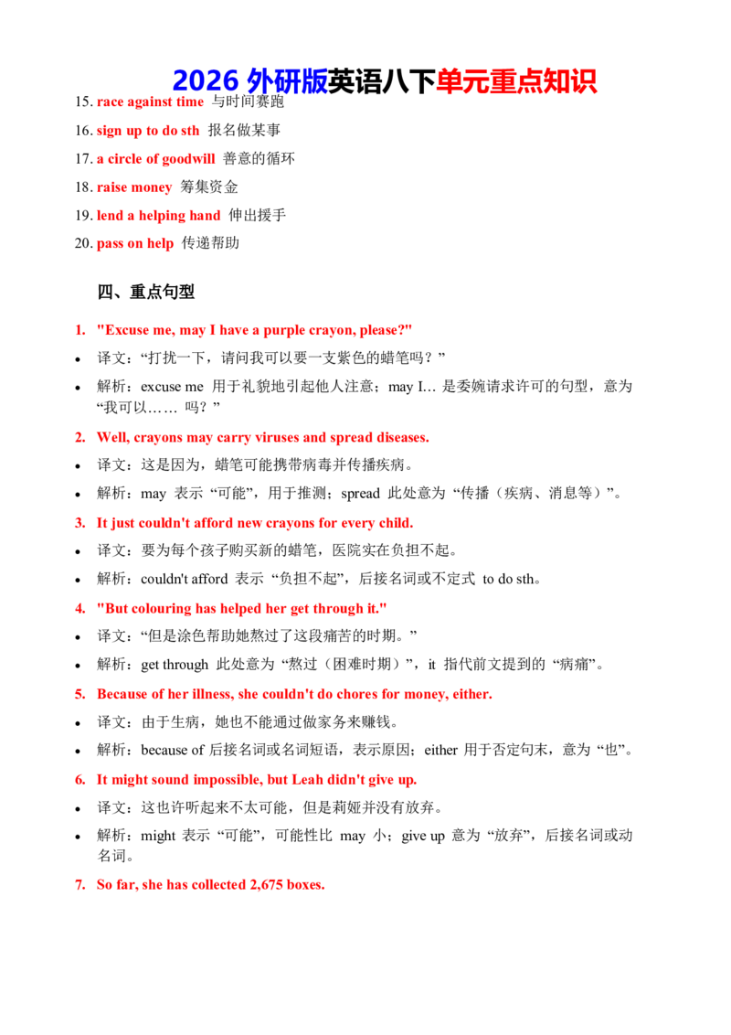 2026春外研版英语八下单元重点知识Unit4_初中英语新版_最新人教版英语八年级下册_2026春新人教版八下（更新中）_15单元重点知识讲解
