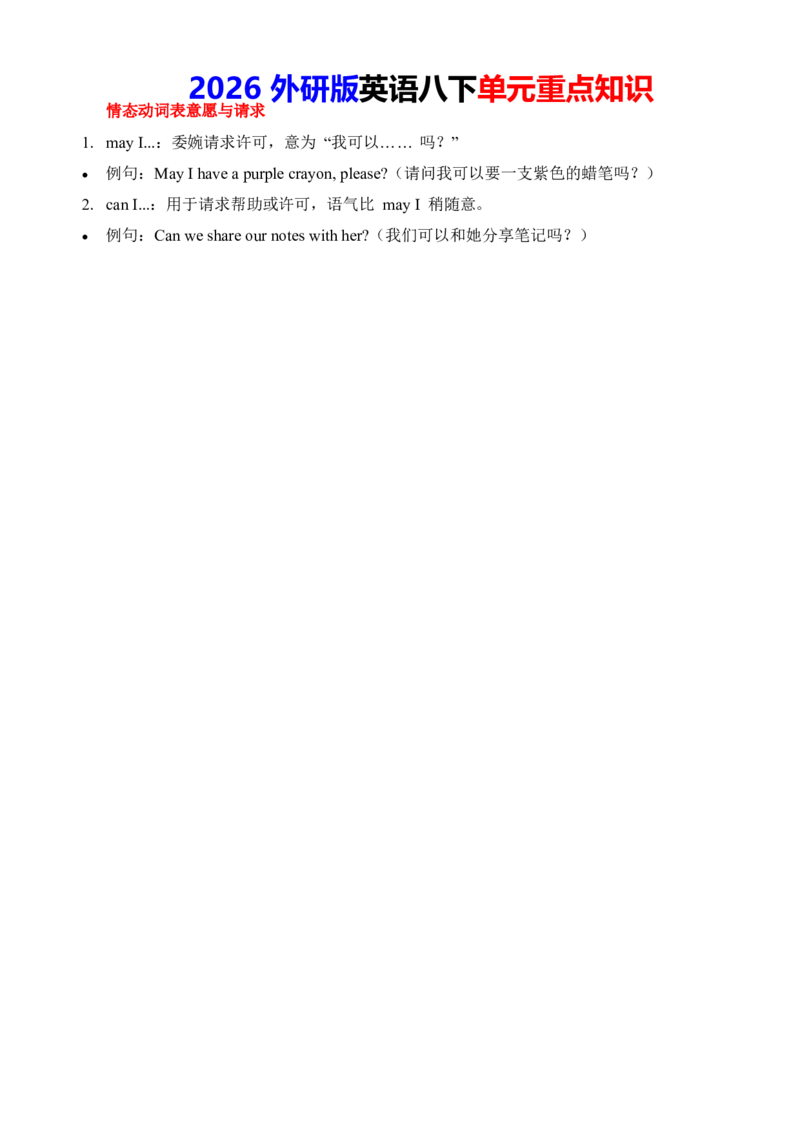 2026春外研版英语八下单元重点知识Unit4_初中英语新版_最新人教版英语八年级下册_2026春新人教版八下（更新中）_15单元重点知识讲解