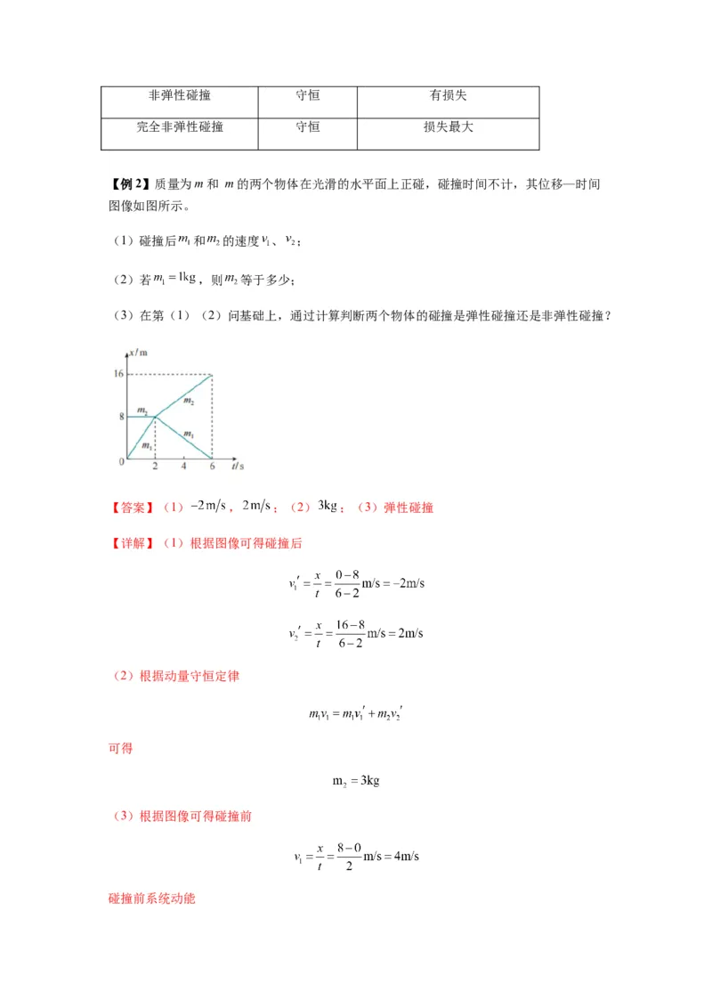 专题16动量能量在各类模型中的应用（解析版）_2025高中物理模型方法技巧高三复习专题练习讲义_新版高考物理模型与方法