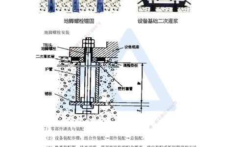 25.2025朱培浩-名师精讲通关-（25）4.1机械设备安装技术2_2026年一级建造师_2026年一建机电_2025年一建机电SVIP_02-基础精讲✿高端面授✿深度强化_27-机电《名师精讲通关》朱培浩HX