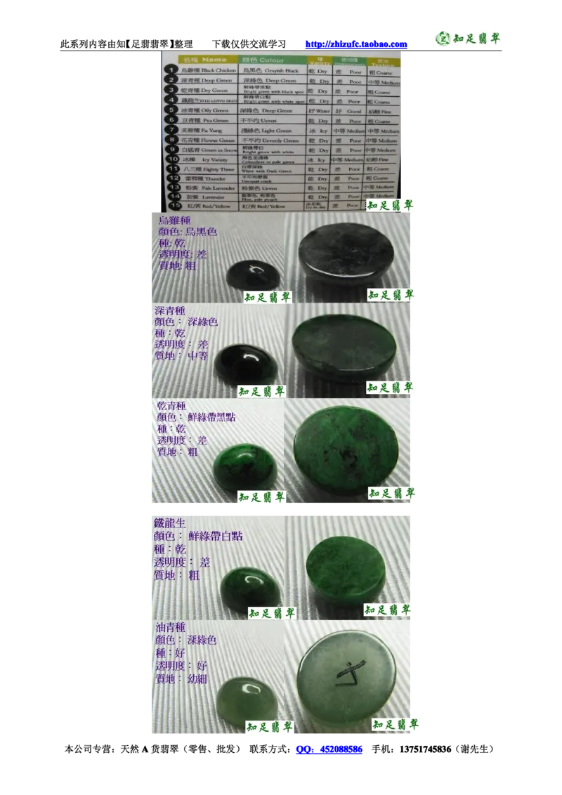 翡翠入门-翡翠种色图解_X018-玉石珠宝鉴定教程最新合集_8、玉石翡翠鉴定与投资电子资料