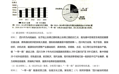 2015年高考政治试卷（四川）（空白卷）_政治历年高考真题_新&middot;Word版2008-2025&middot;高考政治真题_政治（按年份分类）2008-2025_2015&middot;政治高考真题